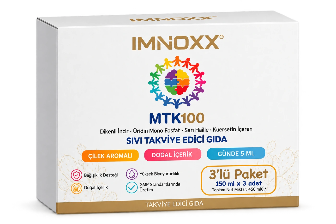 IMNOXX MTK100 ambalajından hazırlanan test görselleştirmesi; gerçek ürün fotoğrafı değildir